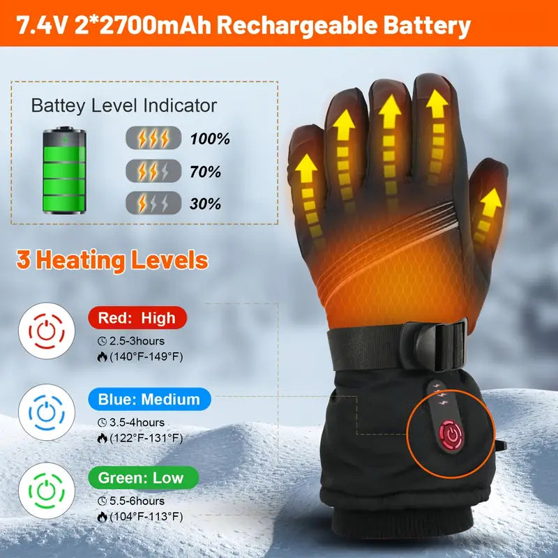 Rechargeable Heated Gloves – Winter Thermal for Men & Women