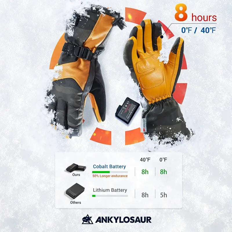 ANKLOSAUR Heated Gloves – Touchscreen, Waterproof, Thermal